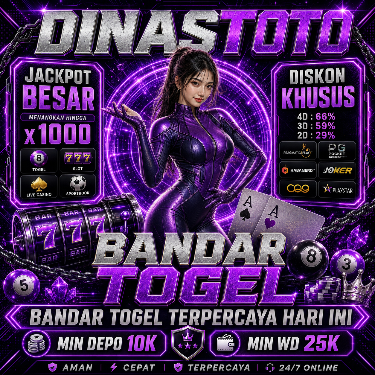 DINASTOTO: Agen Togel