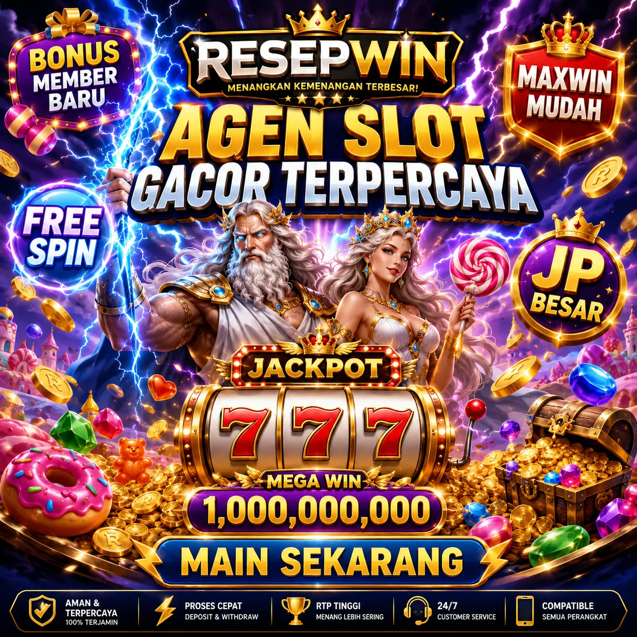 RESEPWIN: Arena Slot Online Paling Gacor Akses Ringan Bebas Kendala