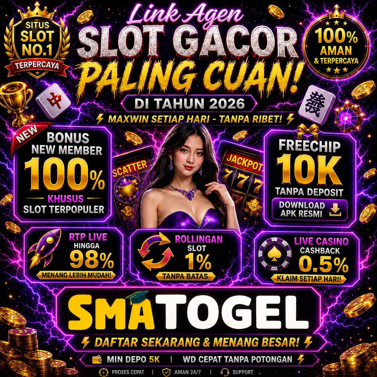 SMATOGEL | Bandar Slot Online Server Luar Anti Lag Fitur Premium