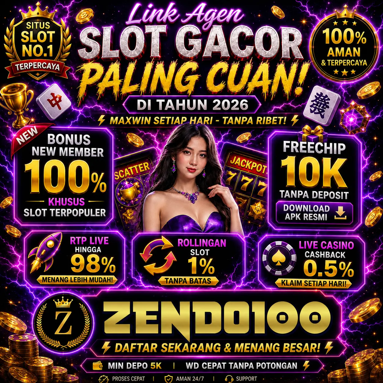 ZENDO100 Login Slot Gacor Deposit Via Dana Qris Tercepat Anti Ribet